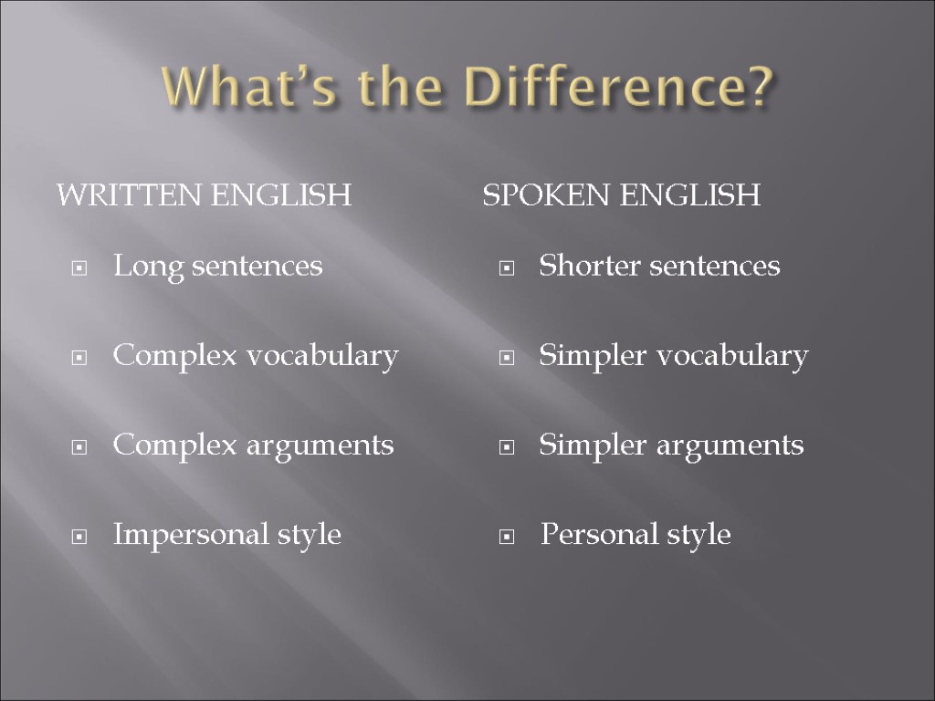 What’s the Difference? Written English Spoken English Long sentences Complex vocabulary Complex arguments Impersonal